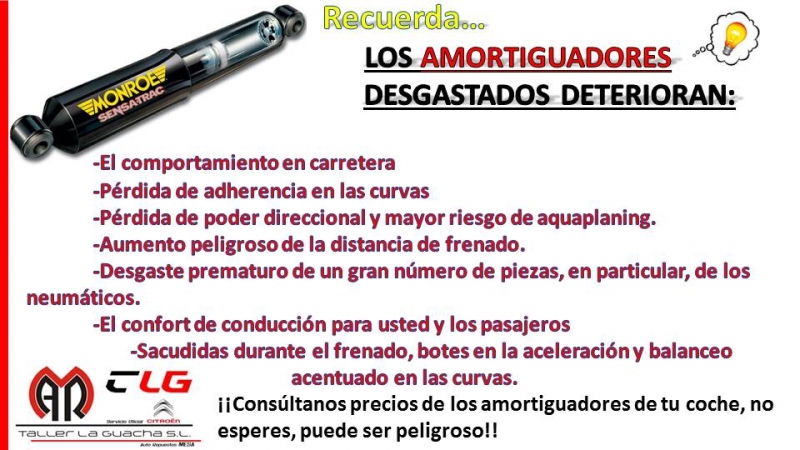 ¿PORQUE LA IMPORTANCIA DE SUSTITUIR LOS AMORTIGUADORES DE SU COCHE? ¿PORQUE LA IMPORTANCIA DE SUSTITUIR LOS AMORTIGUADORES DE SU COCHE?